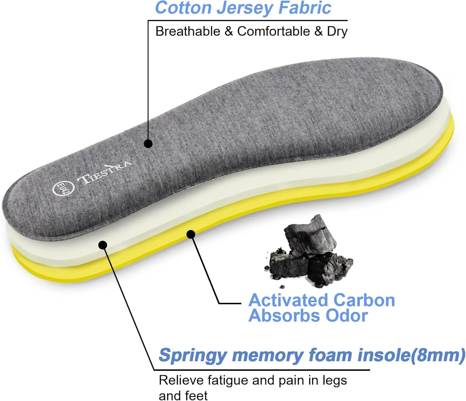 2 Pair -Shoe Inserts for Mens Memory Foam Insoles,Replacement Insoles for Work Boots Running Shoes, Cushion Shock Absorbing for Foot Pain Relief, Comfort Breathable Inner Soles 44EU,US11