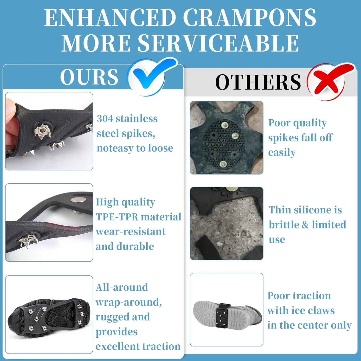 2 Pairs Non Slip Gripper Spikes for Shoes, Ice Traction Cleats with 8 Steel Studs Crampon for Walking On Snow and Ice, Shoe Spikes for ice Fishing, Hiking, Snow Shoveling
