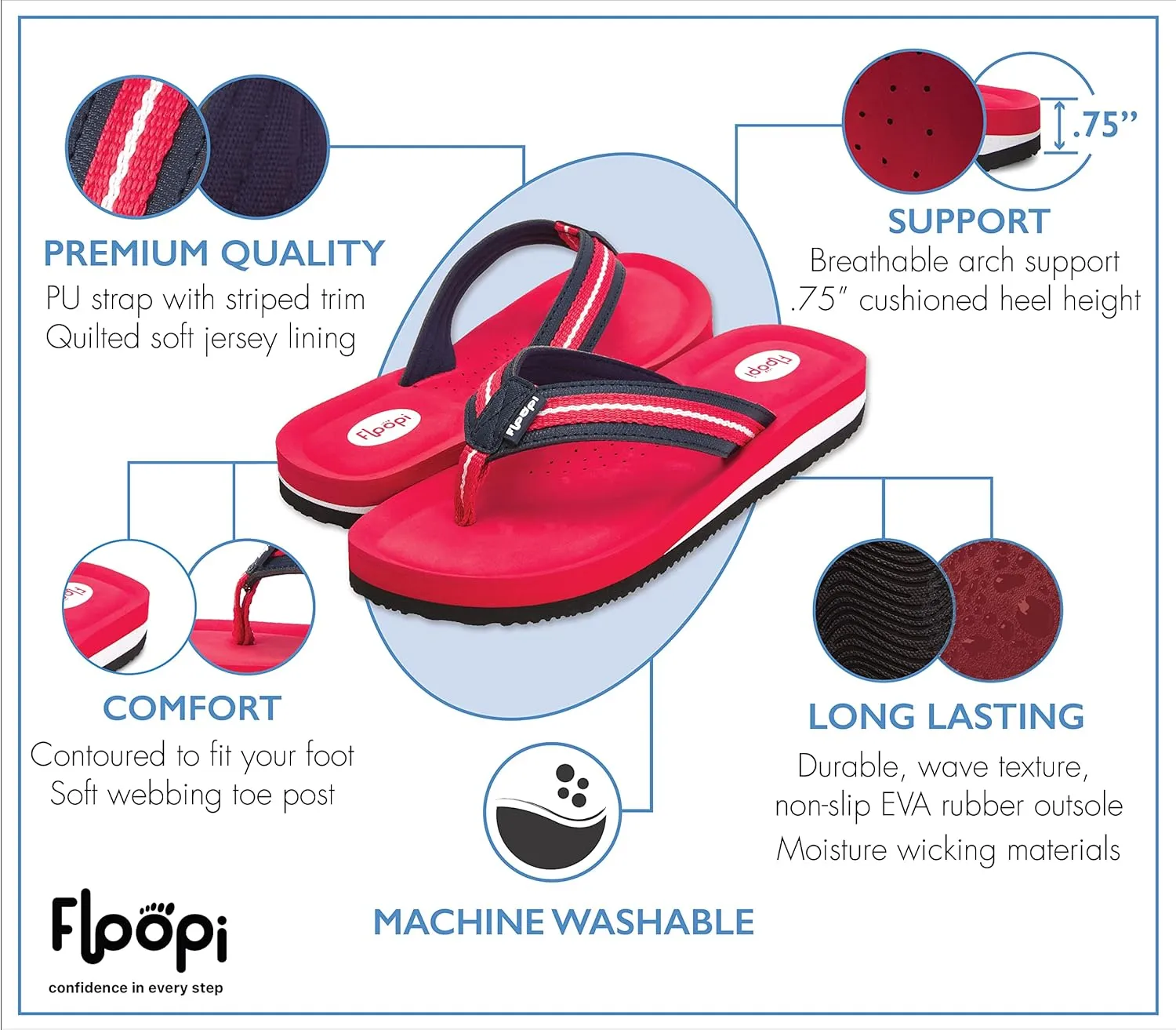 Floopi Flip Flops for Women Casual Thong Womens Sandals Comfort Heel Cushion, Ladies Beach Sandals with Indoor & Outdoor Anti Skid Soles