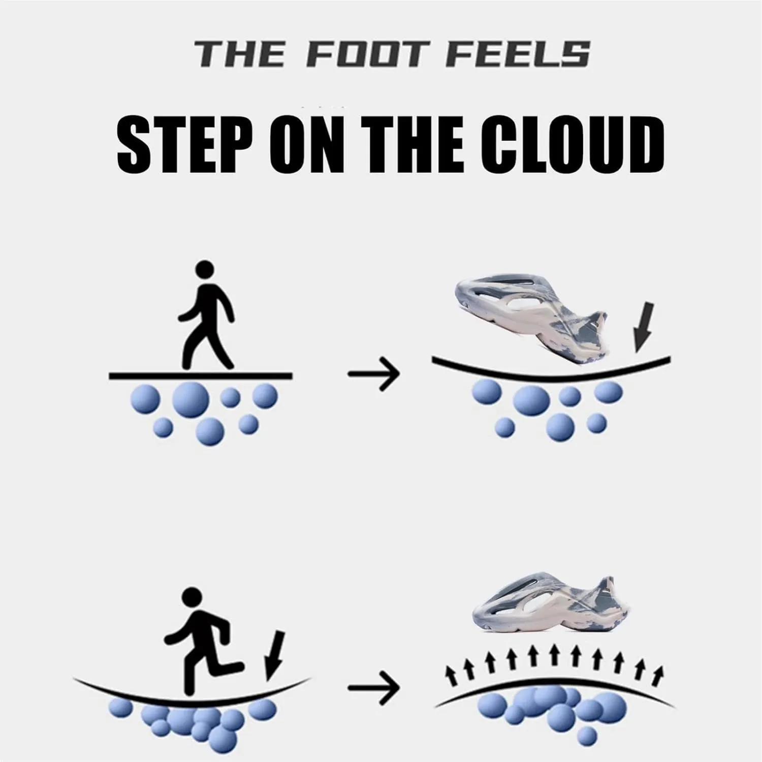 Foam Runner Shoes, Unisex Foam Runner Sneakers Pillow Cloud Shoes Non-Slip Lightweight Breathable Soft Fashion Sandals