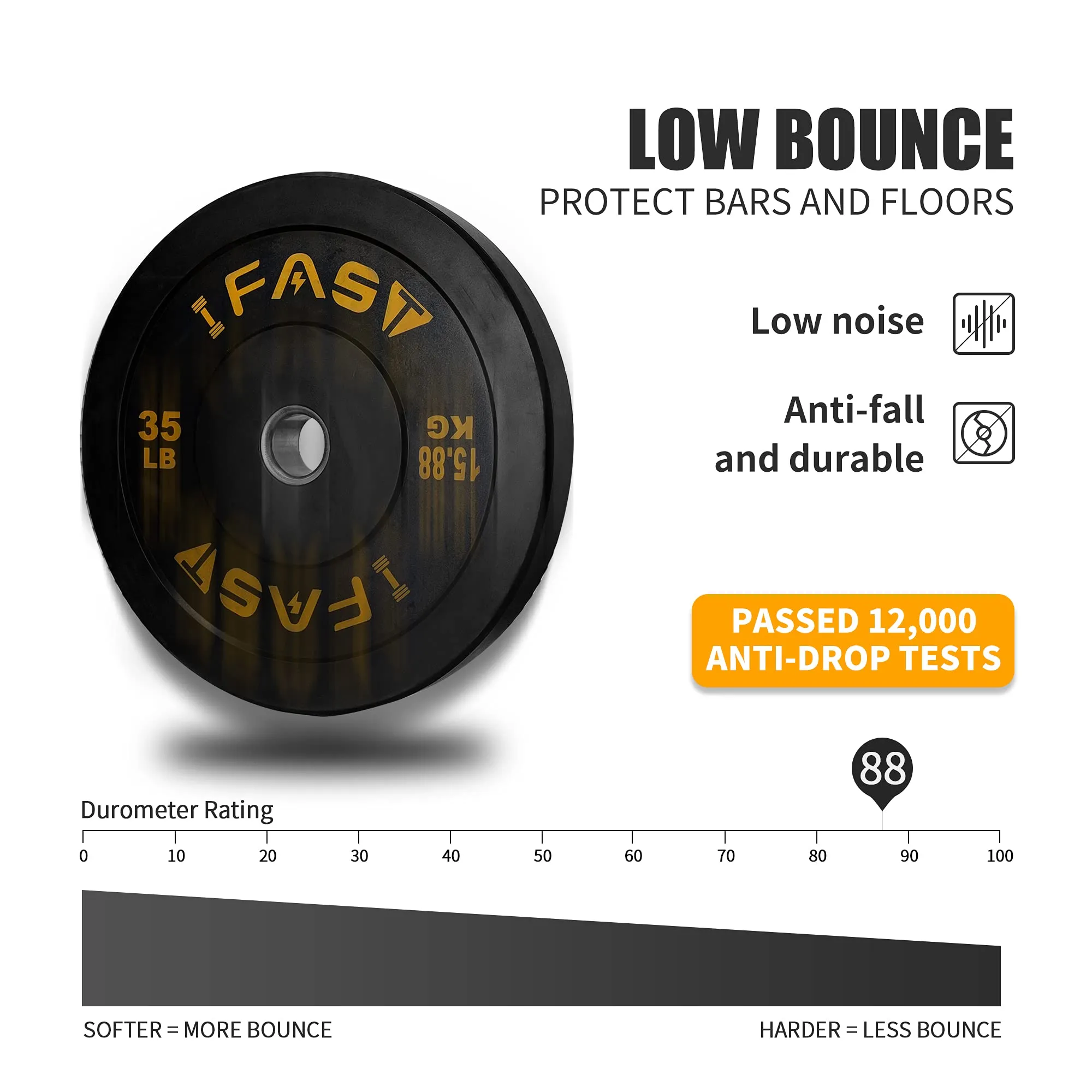 IFAST Adjustable Weight Bench with Barbell