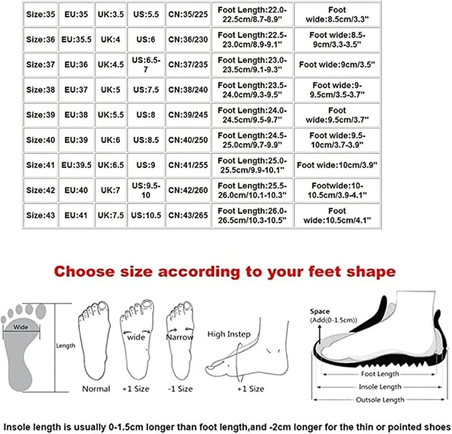 Lausiuoe Sneakers For Women Slip On Arch Support Walking Shoes Non Slip Fashion Casual Comfort Gym Sports Running Shoes