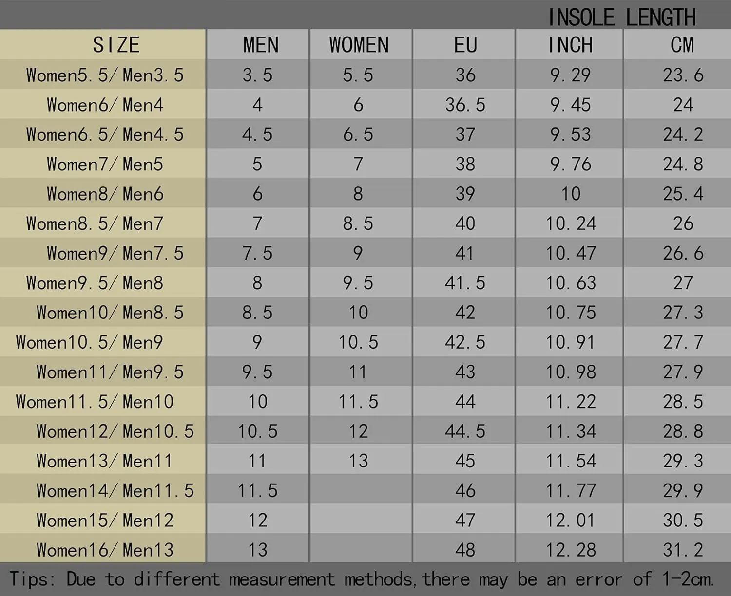 Men Women Fashion Sneakers Lightweight Breathable Running Shoes Sport Athletic Tennis Shoes