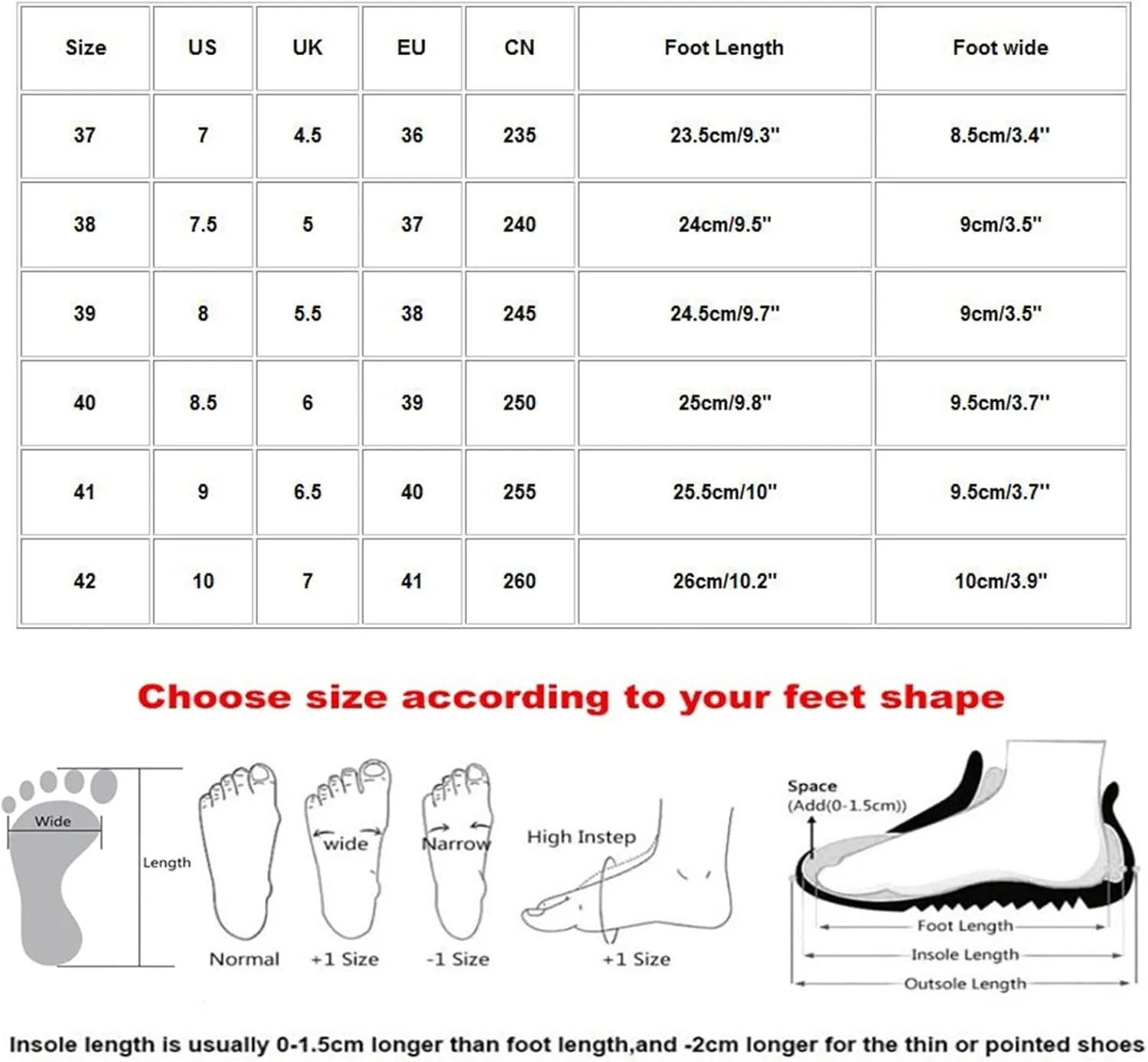 Orthopedic Sneakers for Women Arch-Support Mesh Slip on Casual Cushion Sneaker Comfortable Wide Width Walking Shoes
