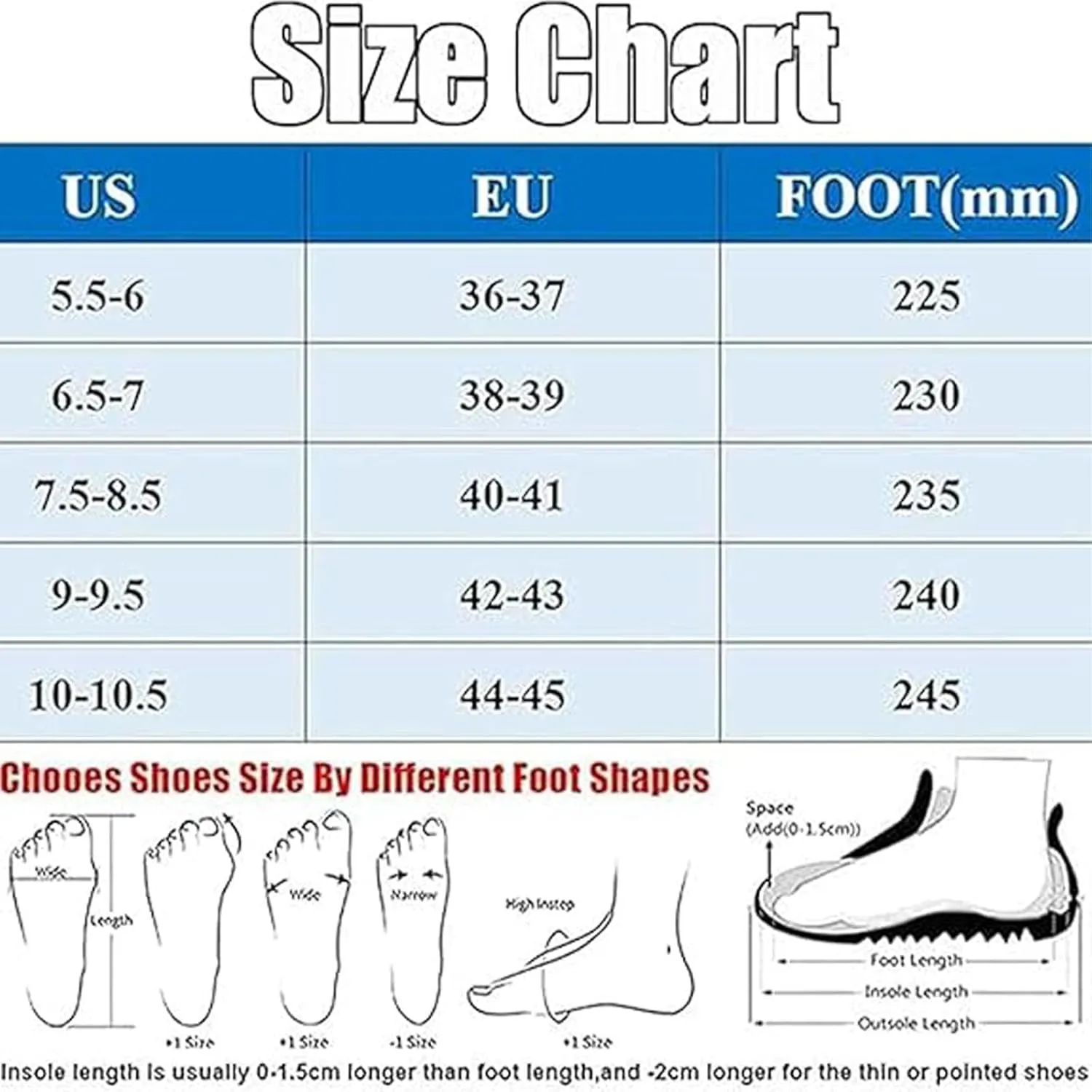 Pillow Arch Support Flip Flops, Arch Support Flip Flops for Women, Shoes Non-slip Comfort Lightweight