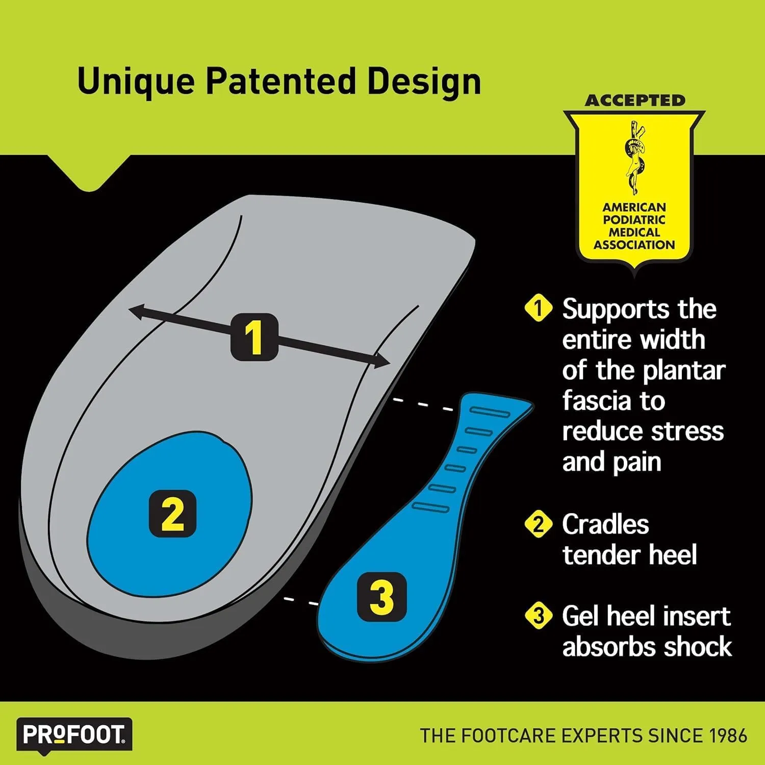 PROFOOT Orthotic Insoles for Plantar Fasciitis & Heel Pain, Women's 6-10, 2 Pair, Gel Heel Shock Absorbing Insoles to Help Reduce Pain & Stress, Foot Care Arch Support Inserts for Shoes