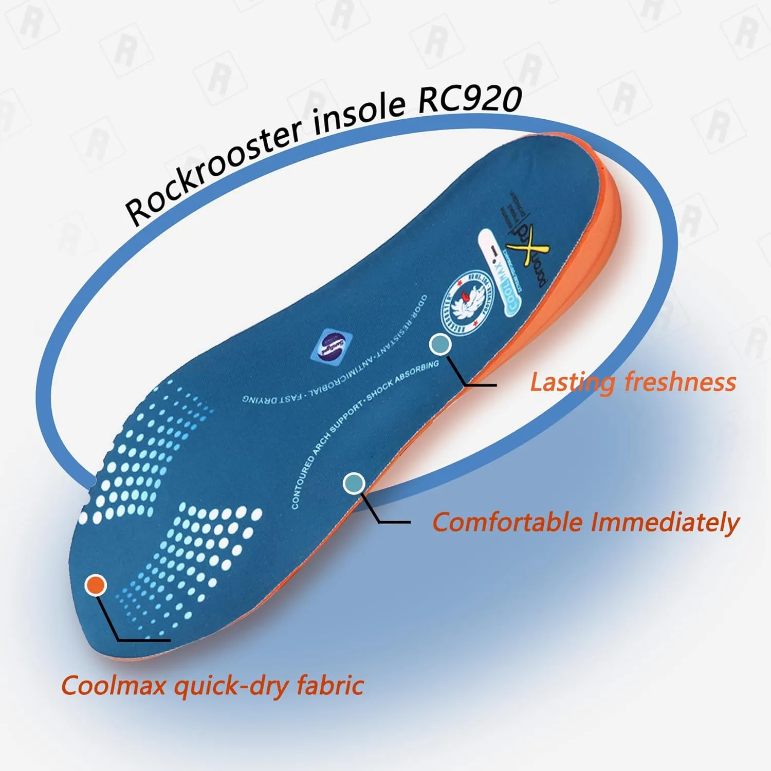 ROCKROOSTER 3 Pairs Shock Absorbing Sport Athletic Insoles for Men & Women Shoe Inserts, Comfort, Arch Support, Fast Drying, Plantar Fasciitis Feet, Diabetes Feet, Flat Feet (RC920-L)