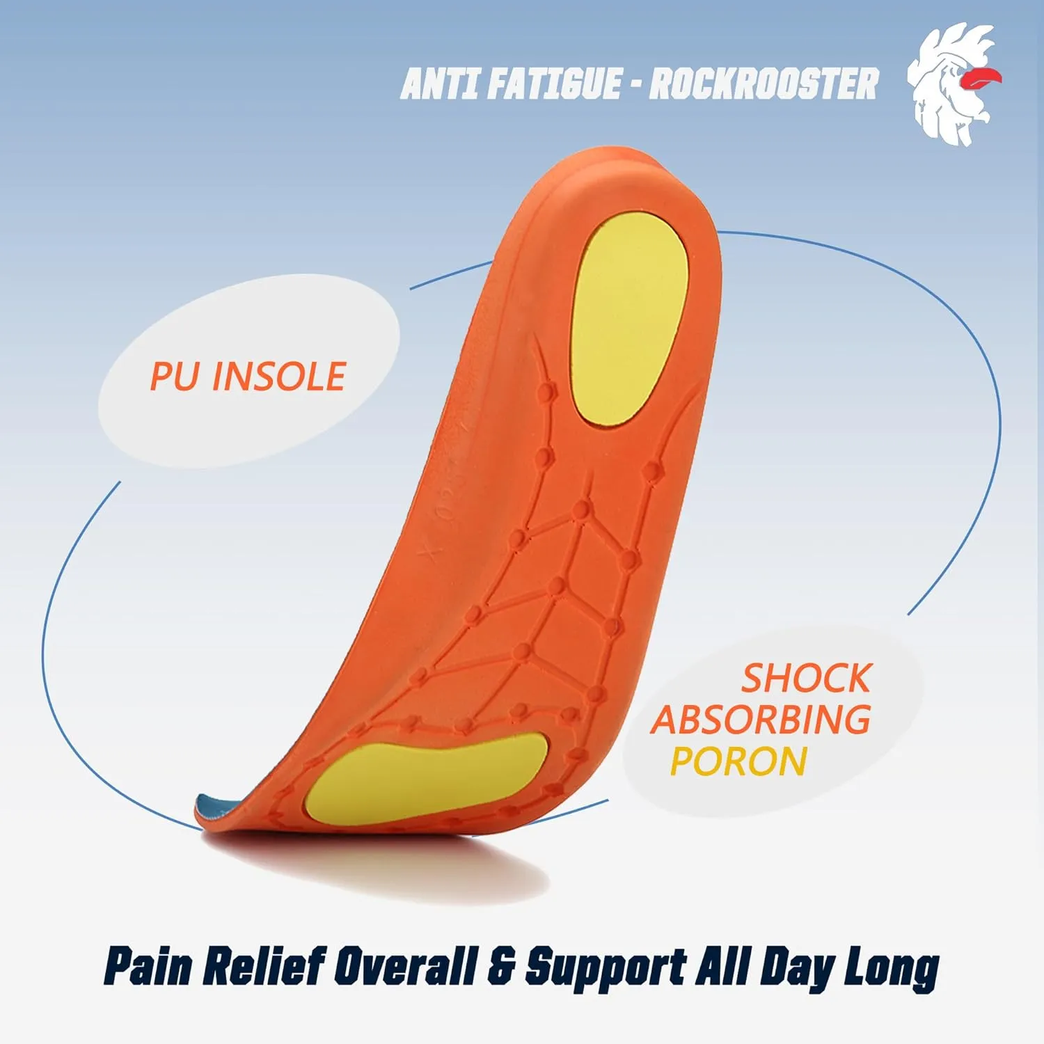 ROCKROOSTER 3 Pairs Shock Absorbing Sport Athletic Insoles for Men & Women Shoe Inserts, Comfort, Arch Support, Fast Drying, Plantar Fasciitis Feet, Diabetes Feet, Flat Feet (RC920-L)