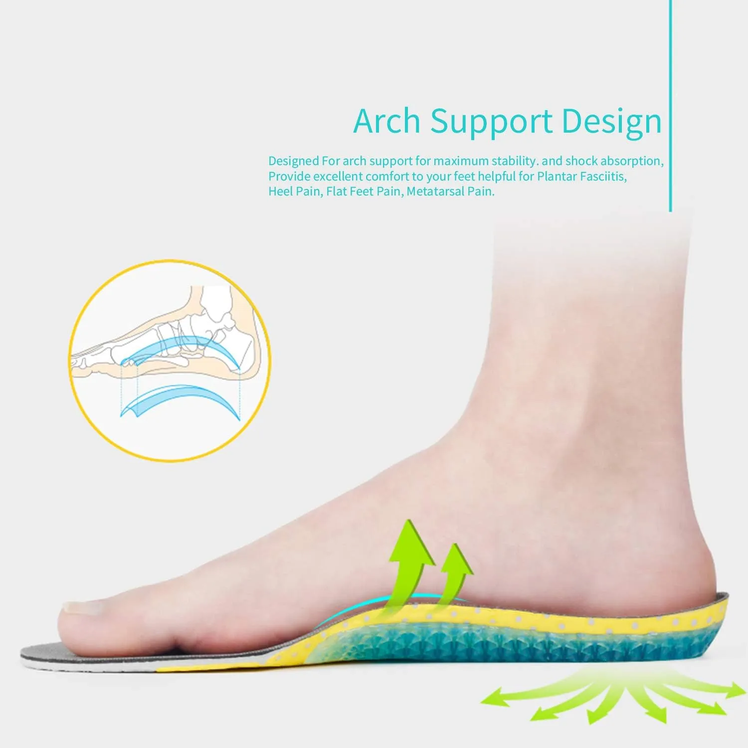 Toddler Running Gel Insoles Kids Shock Absorbing Arch Support Silicone Material Insoles Good Feet Step Aid Toddler (Big Kid US 4.5-5 (9 1/8-9 1/2))