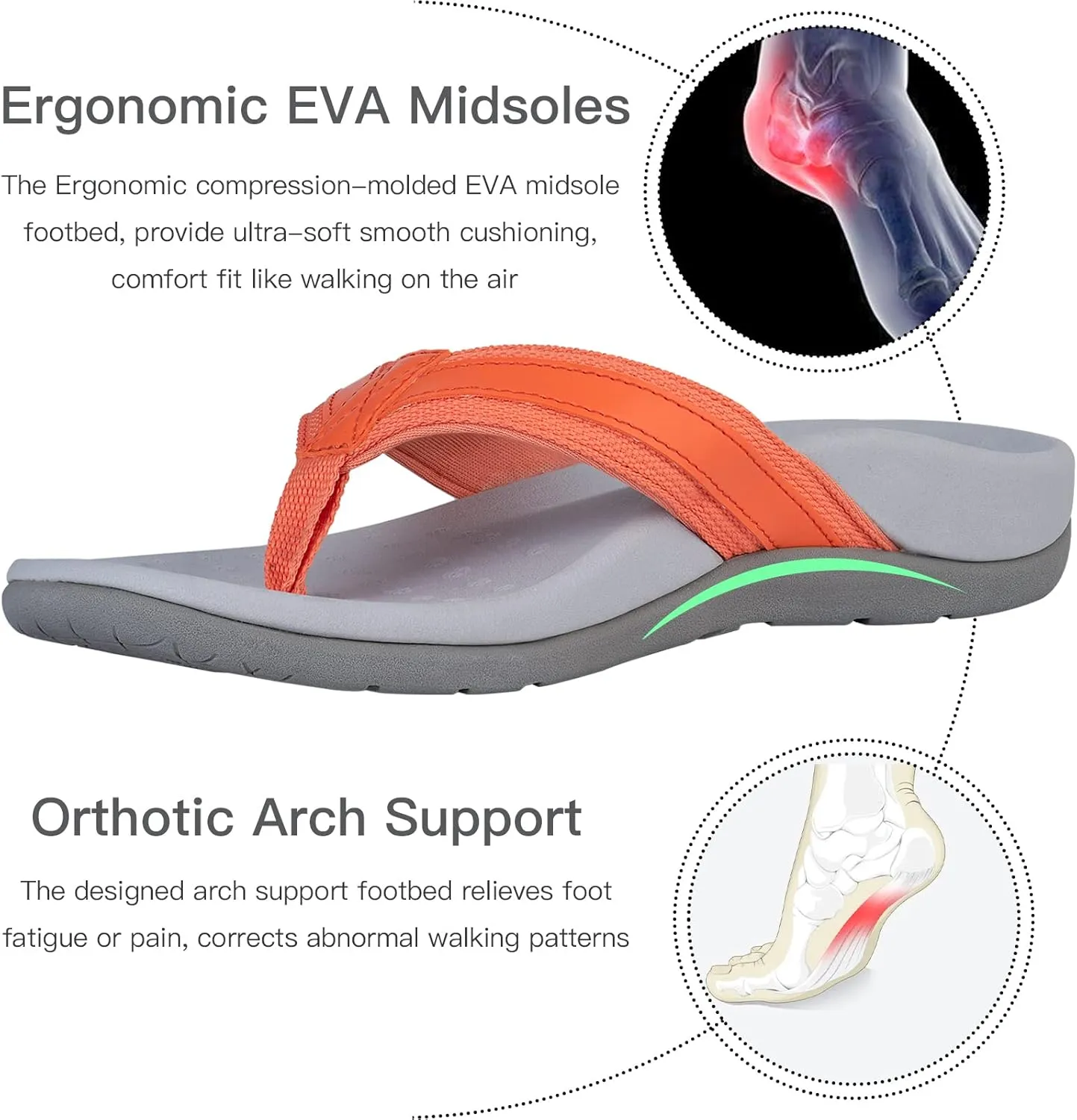 Women's Orthotic Flip Flops Arch Support Sandals for Plantar Fasciitis Flat Feet Heel Pain Relief, Soft Shock-Absorbing Beach Toe-post Sandal Supportive Comfort Orthopedic Flip Flop