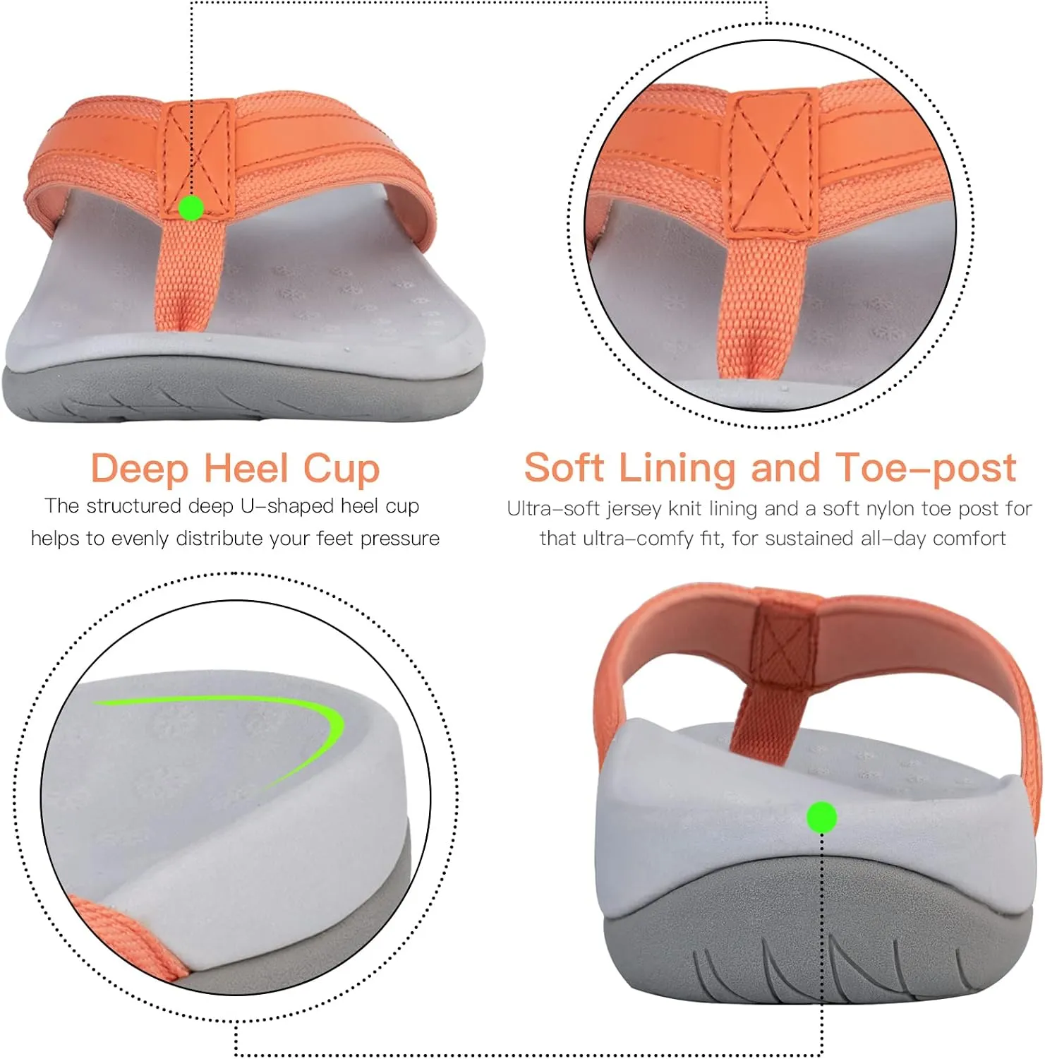 Women's Orthotic Flip Flops Arch Support Sandals for Plantar Fasciitis Flat Feet Heel Pain Relief, Soft Shock-Absorbing Beach Toe-post Sandal Supportive Comfort Orthopedic Flip Flop